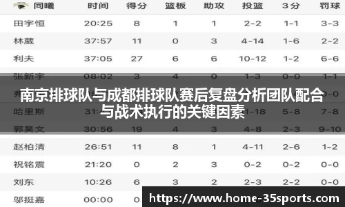 南京排球队与成都排球队赛后复盘分析团队配合与战术执行的关键因素